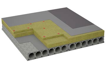 considerations of Theakston flat roofing insulation